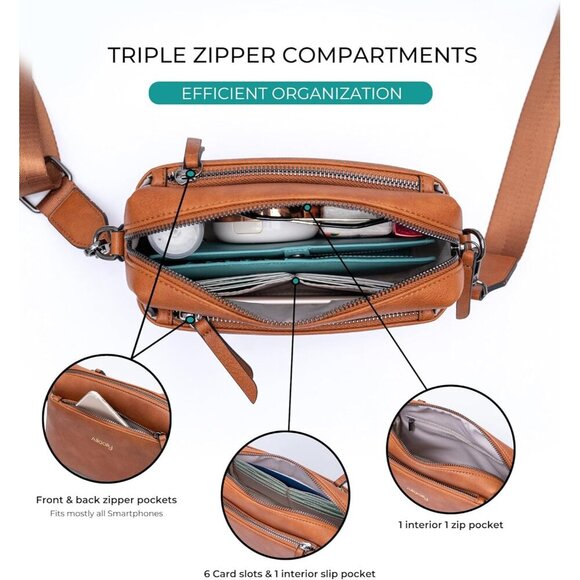 Small Vegan Leather Crossbody Purse Women Organizer Wallet Travel - Picture 4 of 7